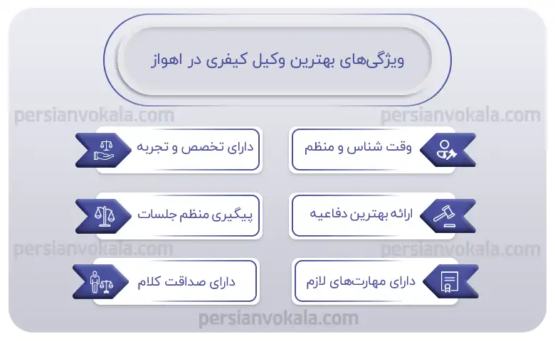 اینفوگرافیک بهترین وکیل کیفری در اهواز